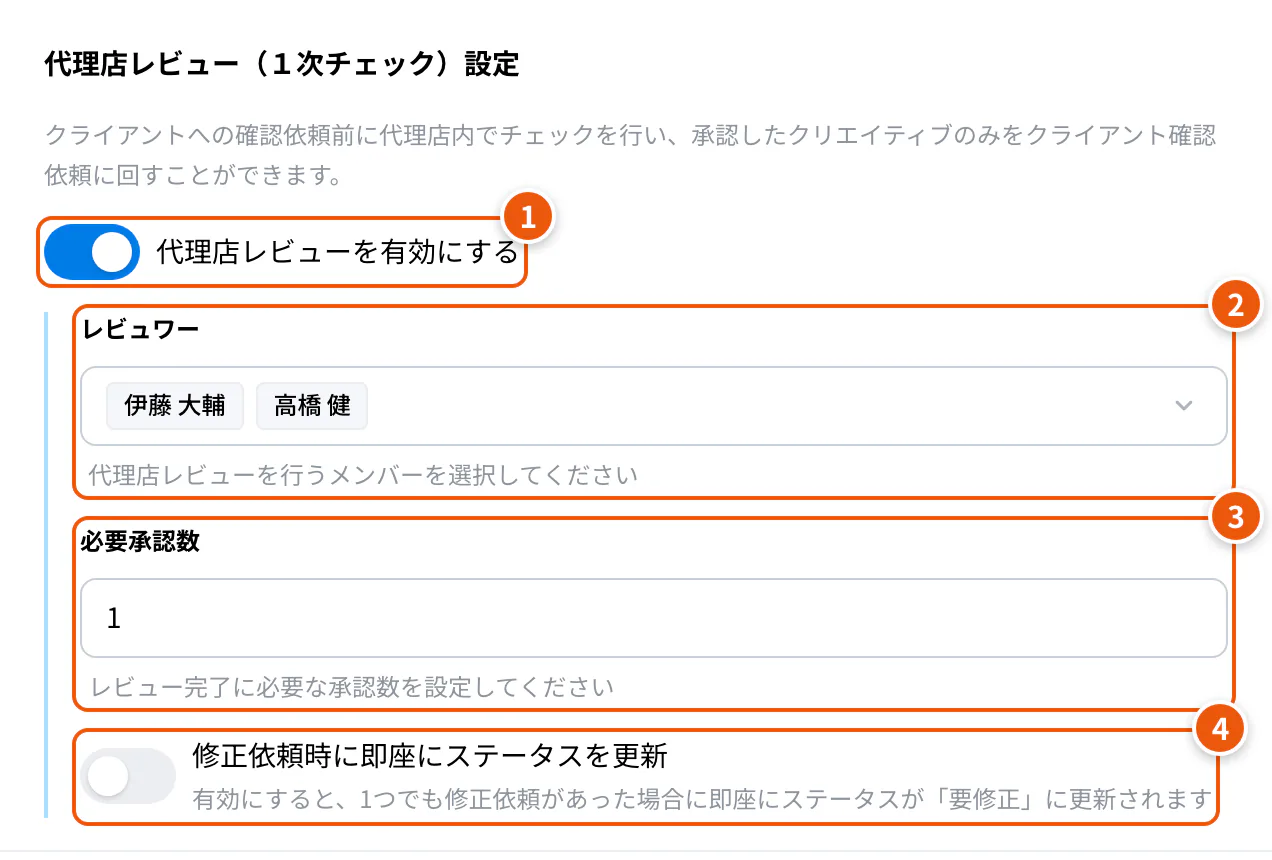 代理店レビューの設定。①代理店レビューを有効にする ②レビュワー ③必要承認数 ④修正依頼時に即座にステータスを更新