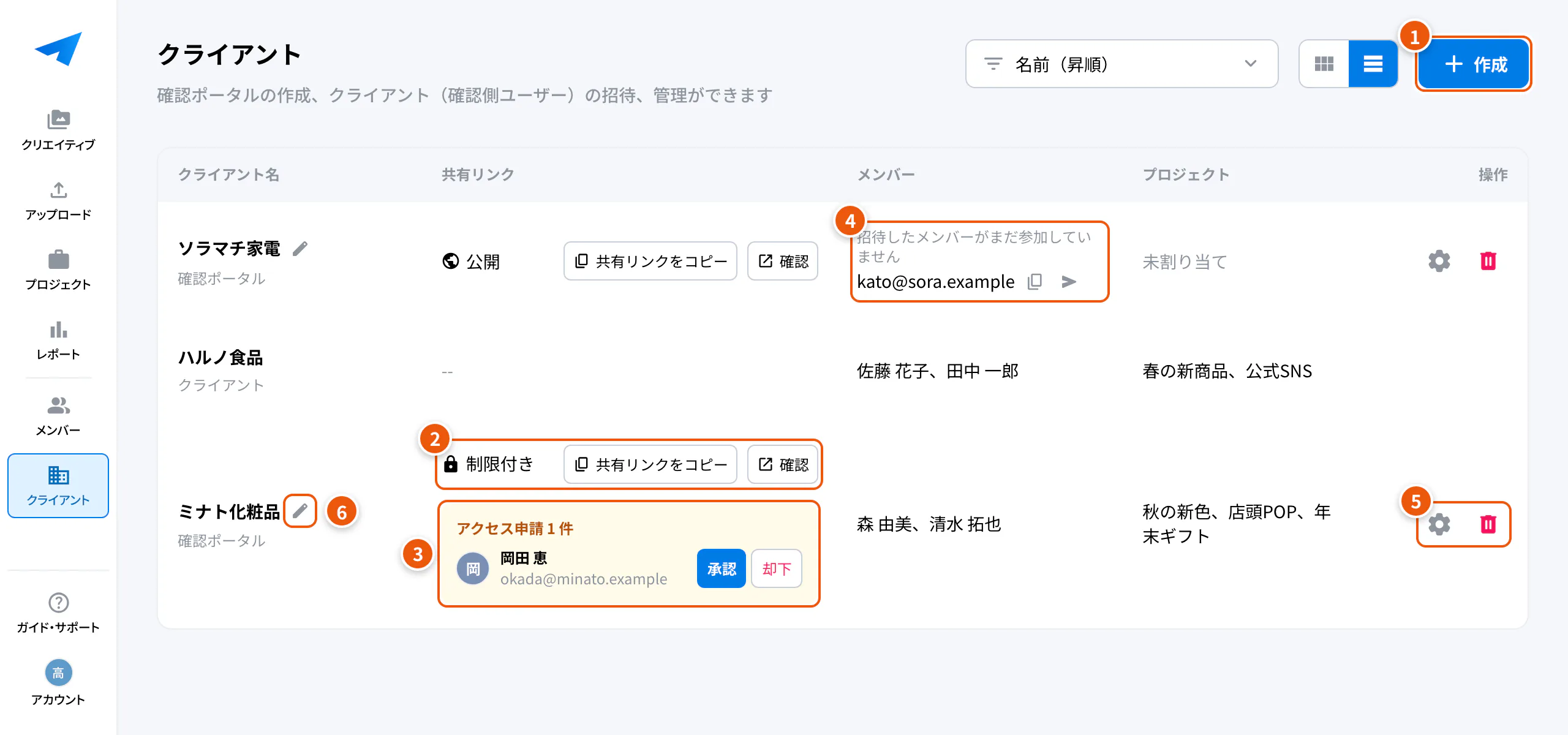 クライアント一覧の画面。①作成 ②共有リンク ③アクセス申請 ④招待中のメンバー ⑤操作 ⑥名前の編集