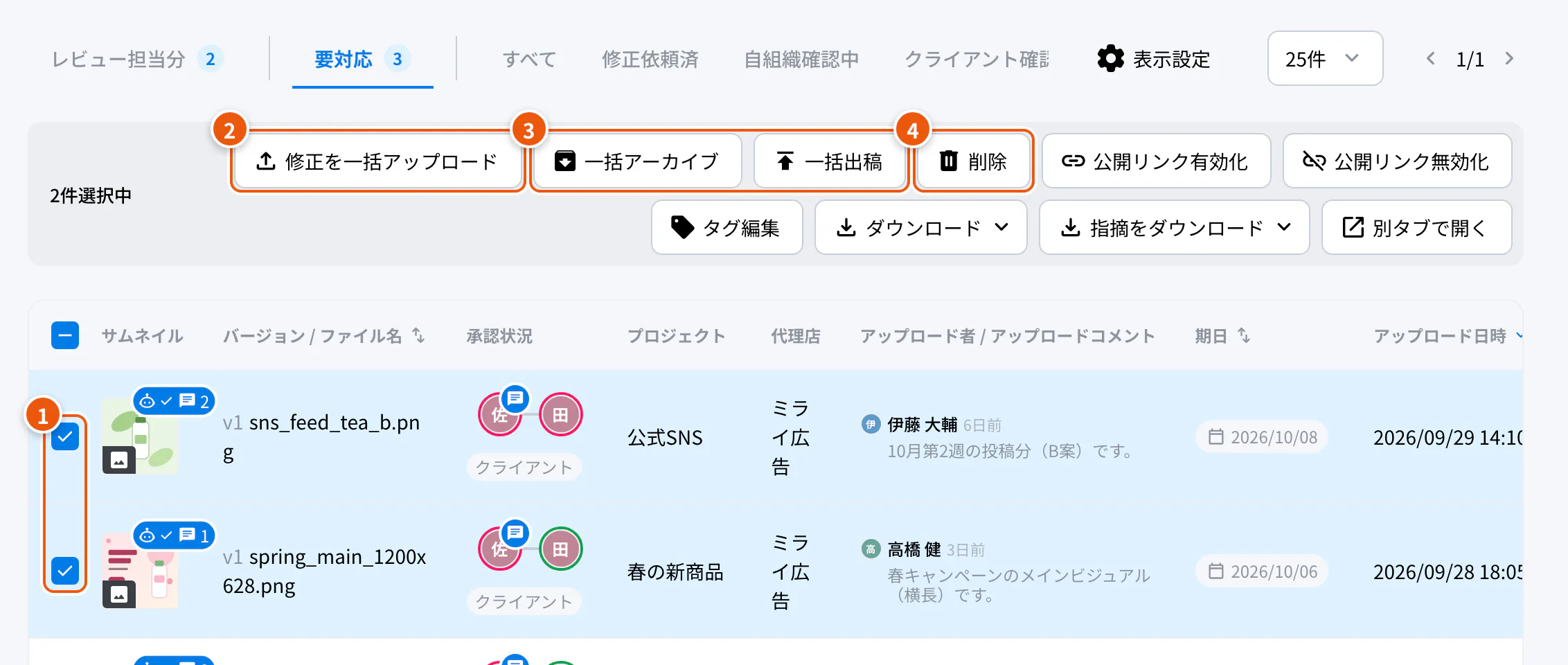 代理店のまとめて操作。①チェックボックス ②修正を一括アップロード ③一括アーカイブ・一括出稿 ④削除