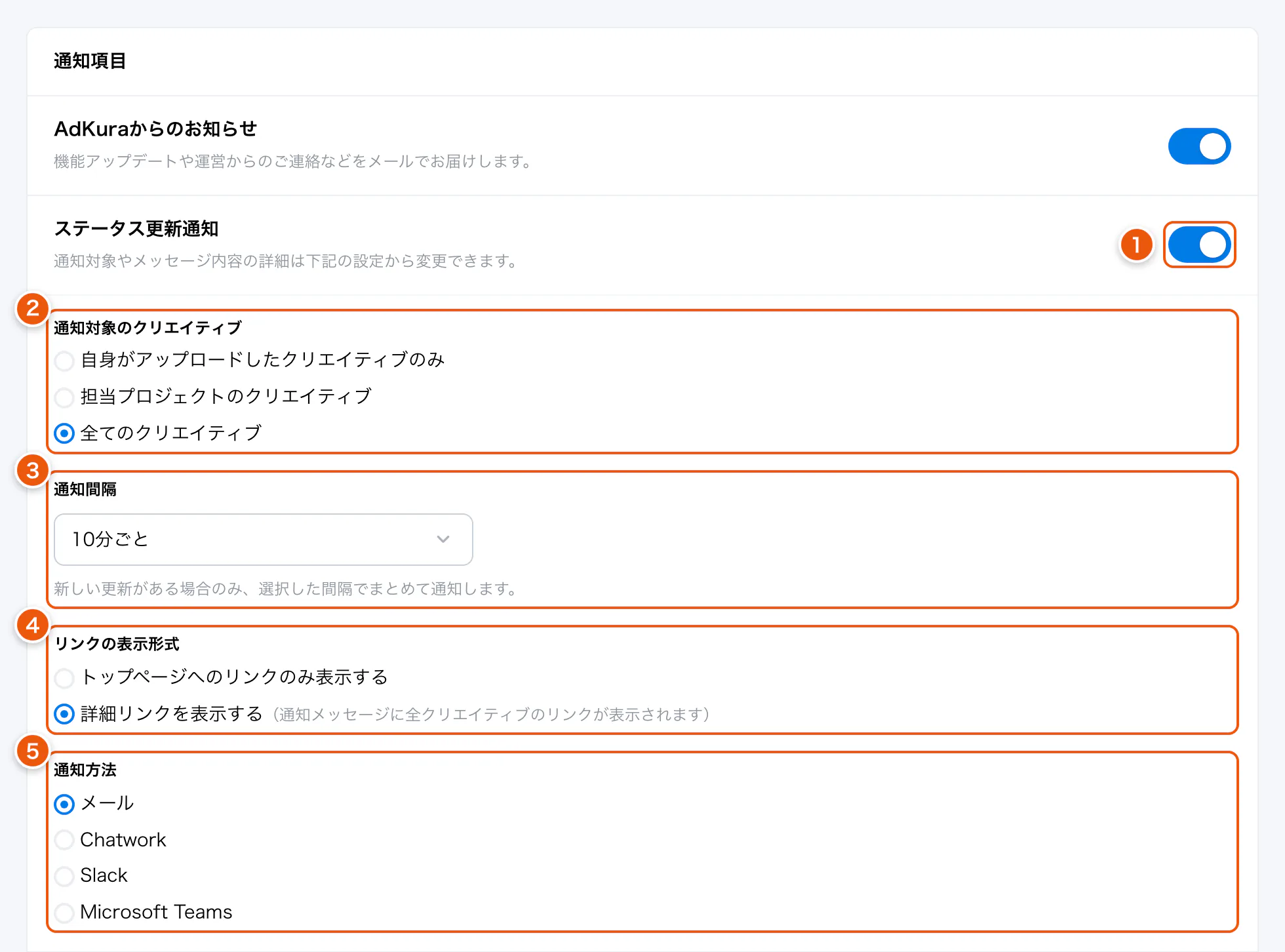 個人設定のステータス更新通知。①オン・オフ ②通知対象のクリエイティブ ③通知間隔 ④リンクの表示形式 ⑤通知方法