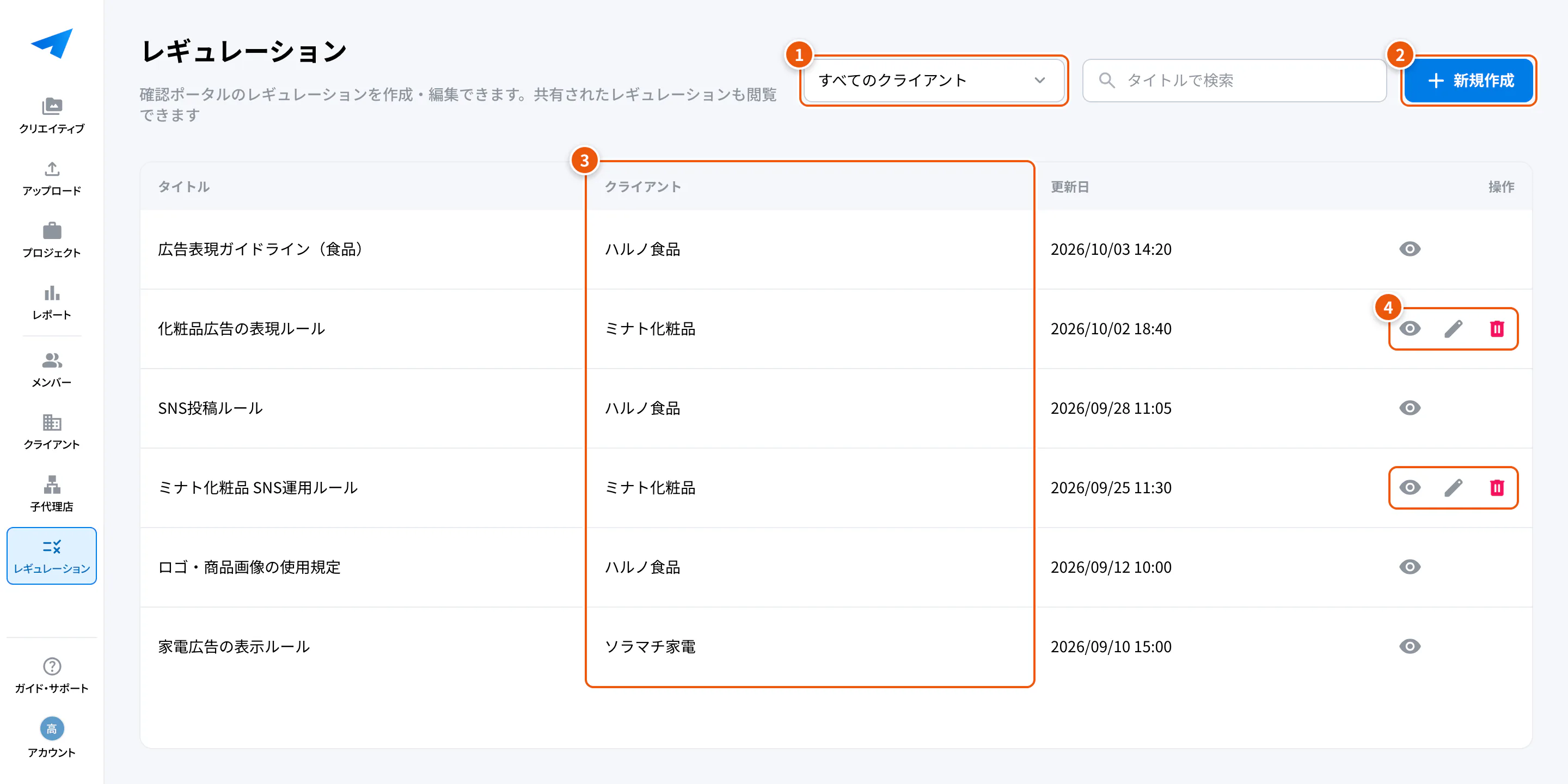 レギュレーション一覧。①クライアントで絞り込み ②新規作成 ③クライアント ④確認ポータルのレギュレーションの操作