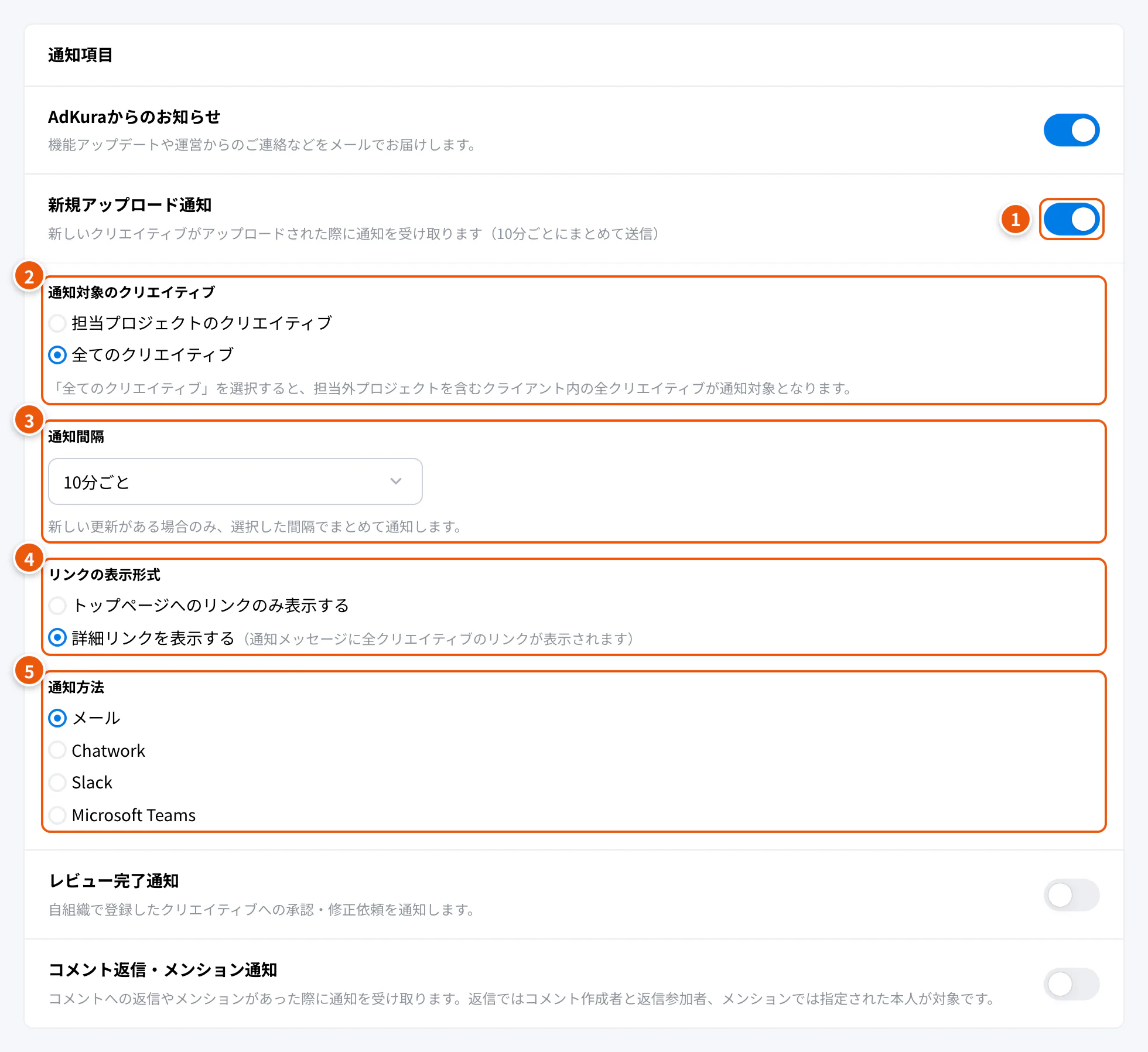 個人設定の通知項目。①オン・オフ ②通知対象のクリエイティブ ③通知間隔 ④リンクの表示形式 ⑤通知方法
