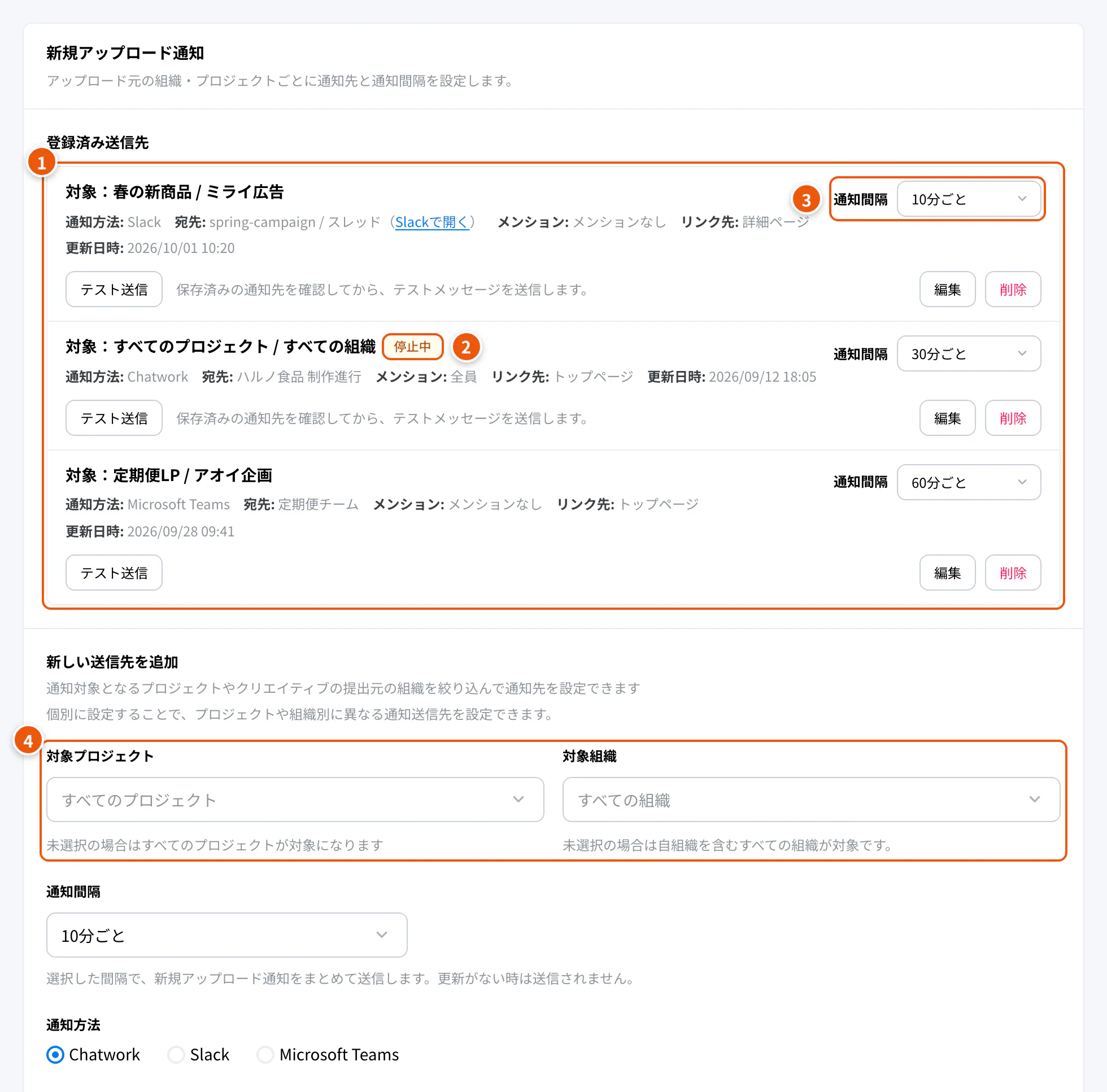組織設定の送信先。①登録済み送信先 ②停止中 ③通知間隔 ④対象