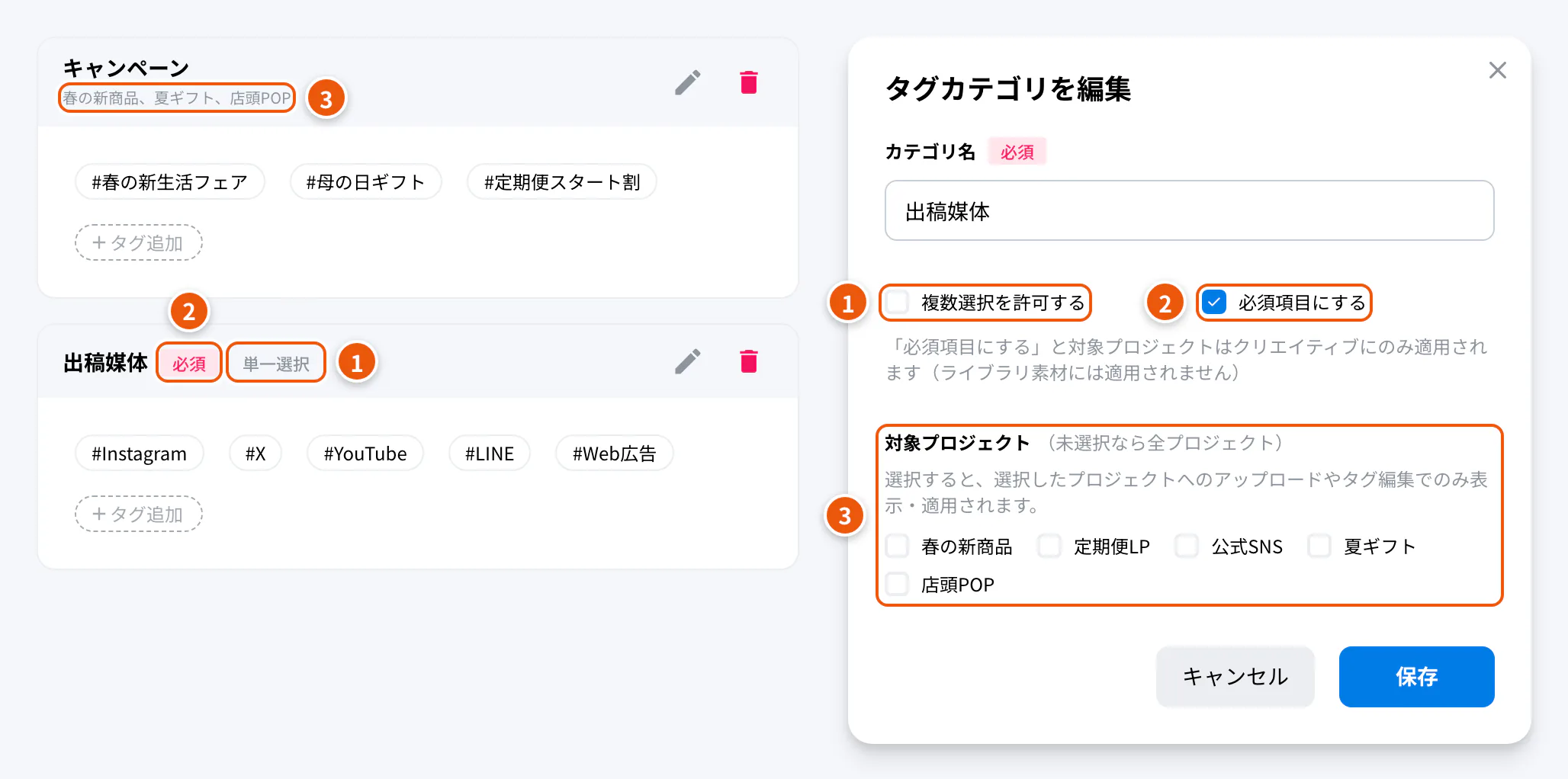 カテゴリのルールとラベル。①複数選択を許可する（オフで「単一選択」）②必須項目にする（「必須」）③対象プロジェクト（カテゴリ名の下に対象のプロジェクト名が並ぶ）