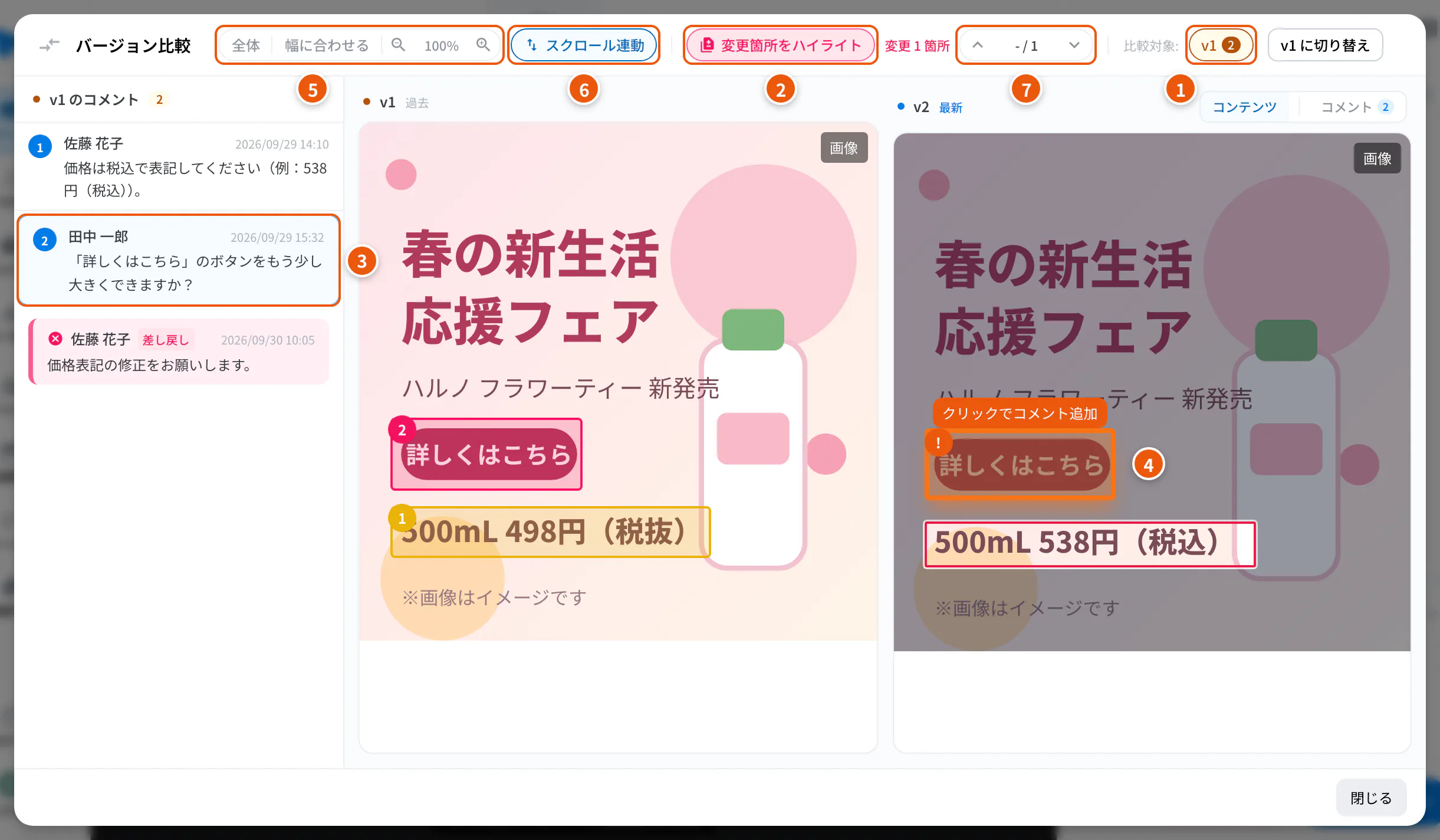 バージョン比較。①比較対象 ②変更箇所をハイライト ③過去の版のコメント ④最新の版の同じ位置 ⑤表示サイズ ⑥スクロール連動 ⑦変更箇所の移動