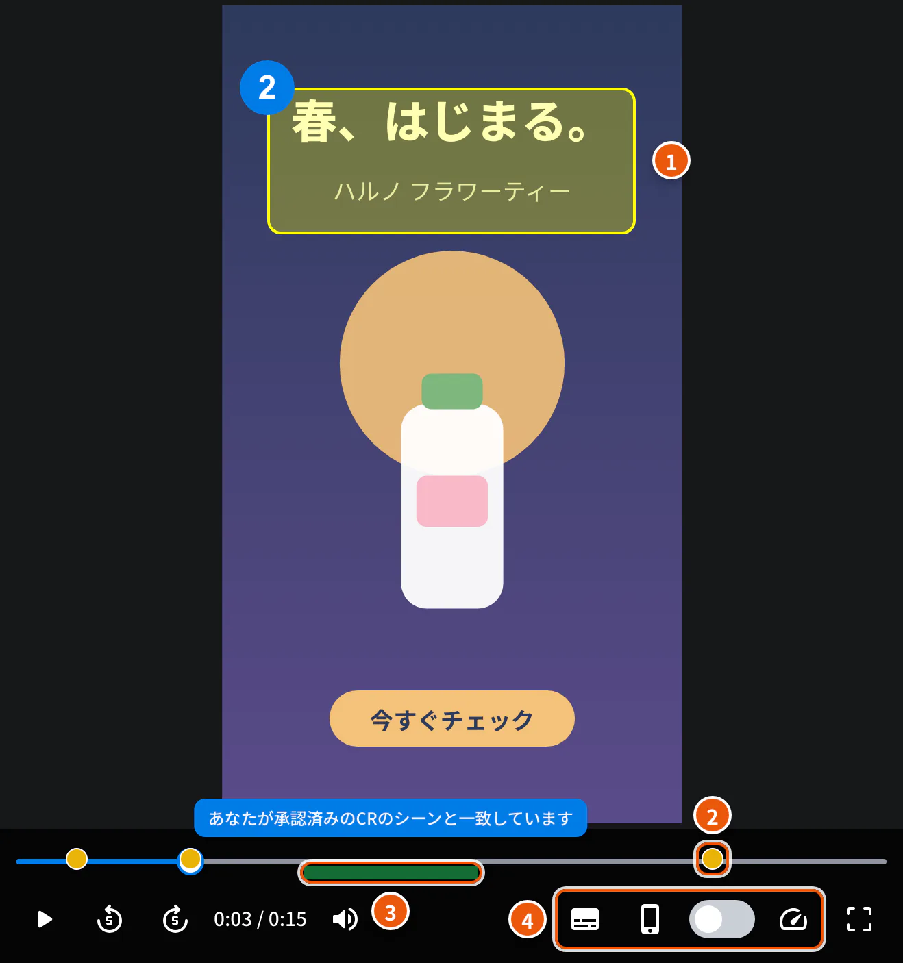 動画のプレビュー。①指摘範囲 ②コメントの位置 ③シーンの一致 ④右側の操作