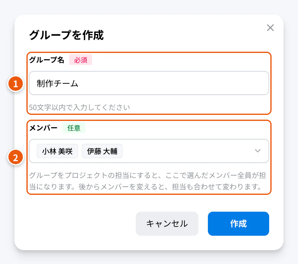 グループの作成。①グループ名 ②メンバー