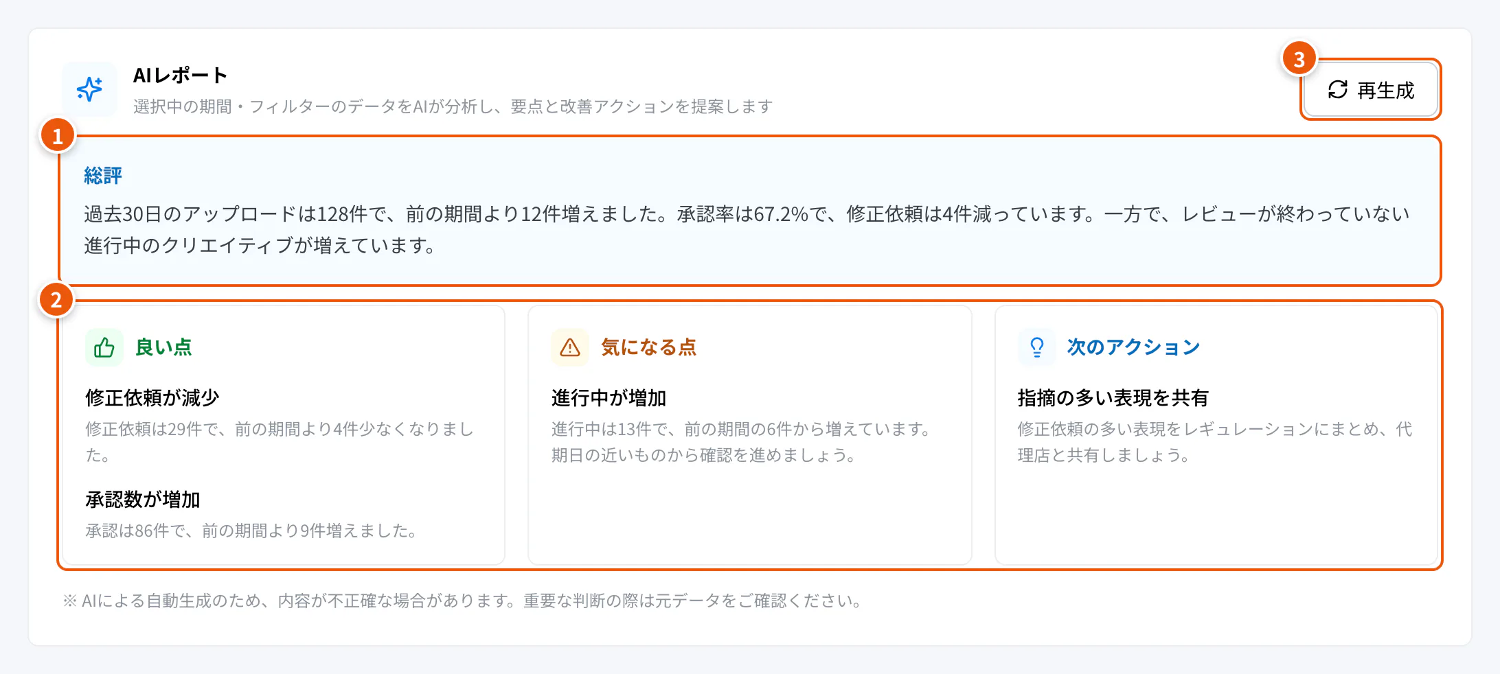 AIレポート。①総評 ②良い点・気になる点・次のアクション ③再生成
