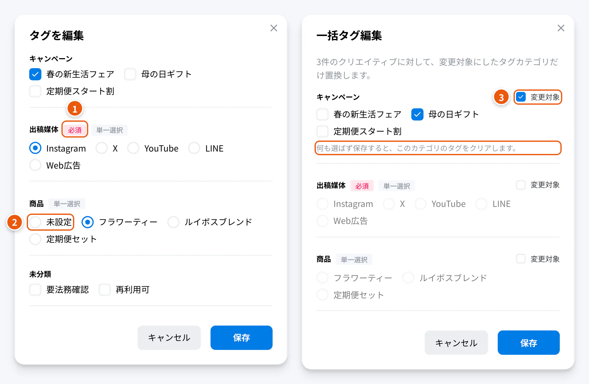 タグを選ぶ画面（クライアント「ハルノ食品」のプロジェクトの例）。左は1件の編集（①必須 ②未設定に戻す）、右は一括タグ編集（③変更対象）