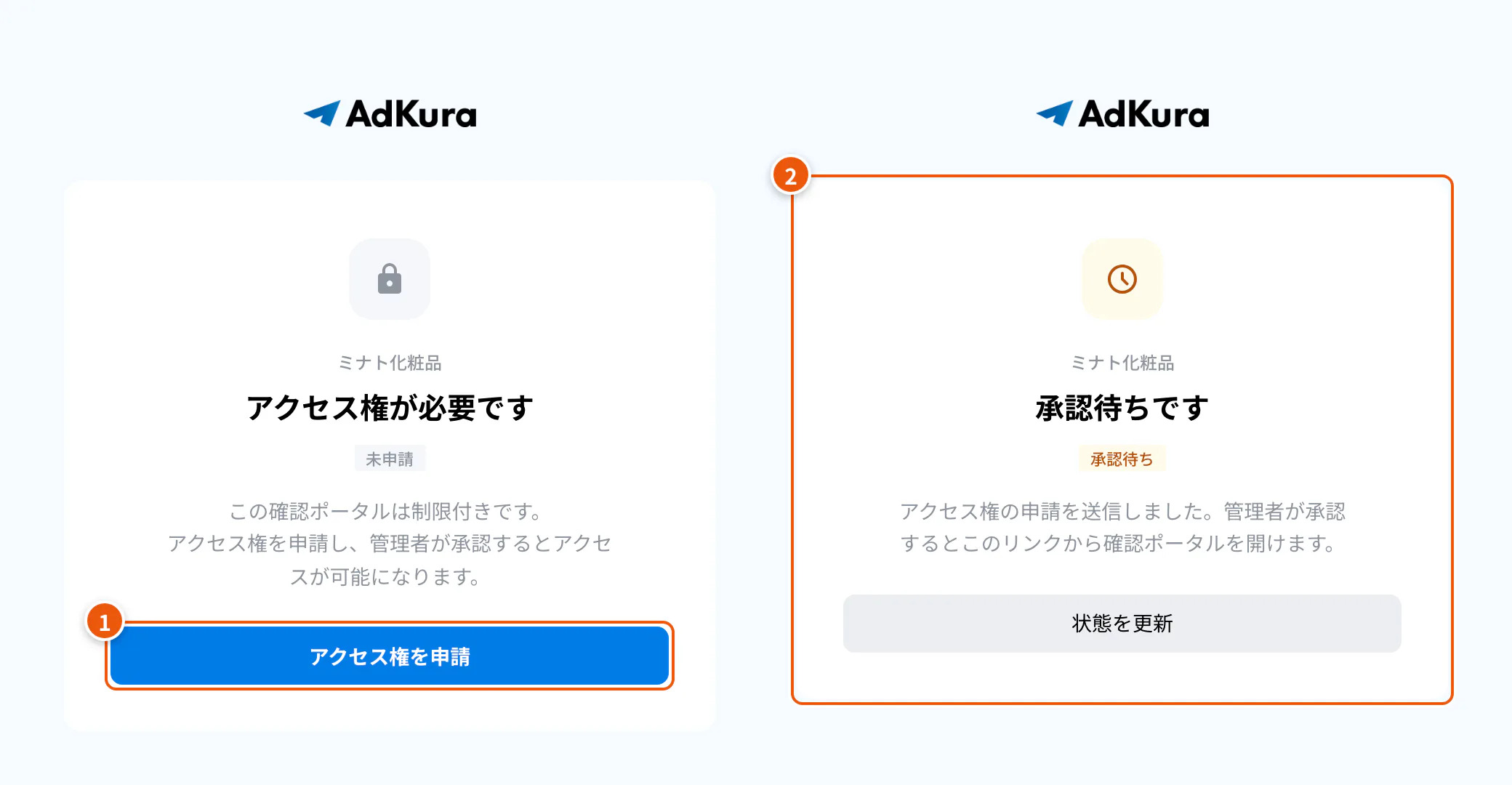 制限付きの確認ポータルを開いたときの画面。①アクセス権を申請 ②承認待ち