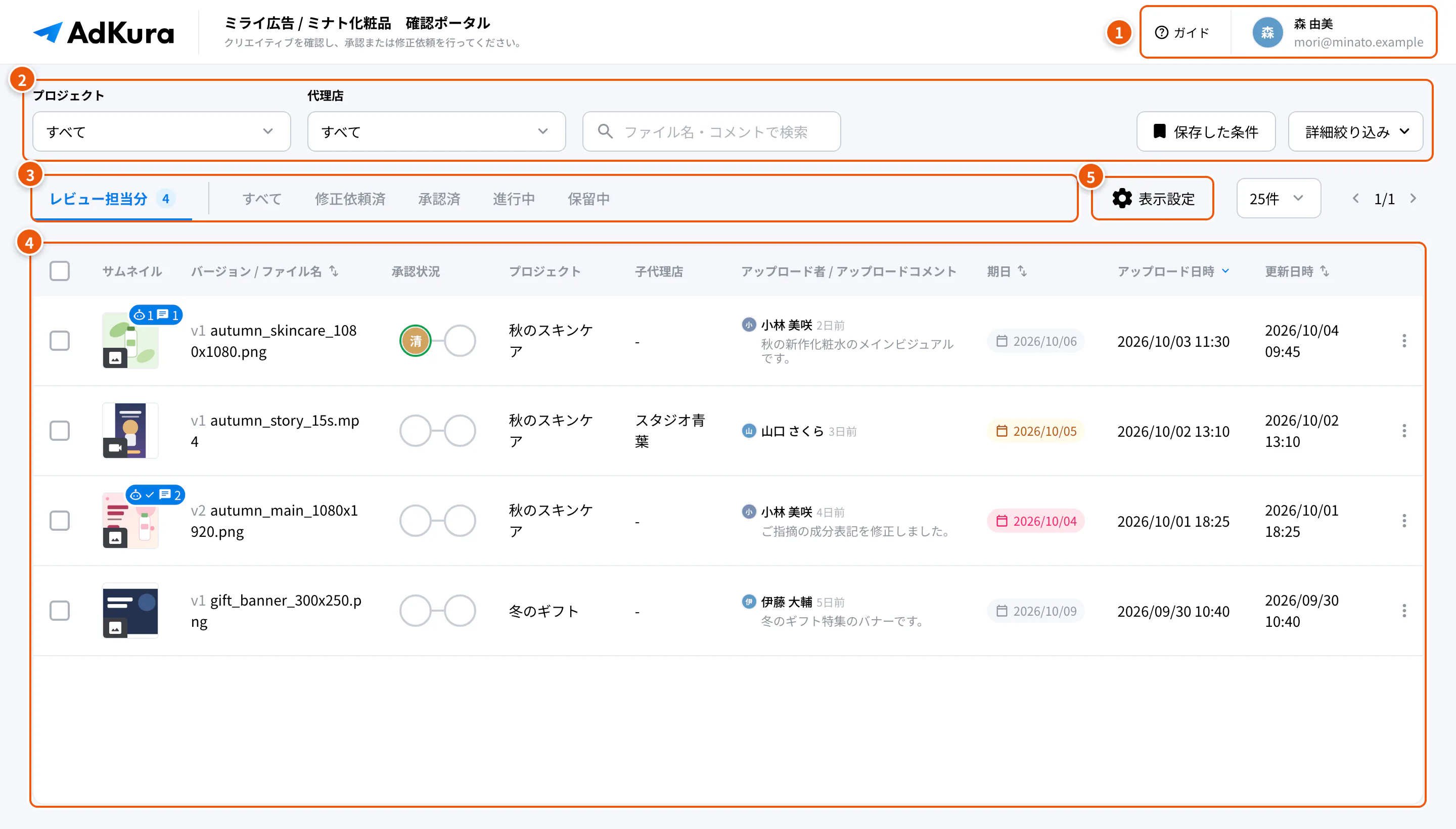 確認ポータルの一覧の全体。①ガイドとメニュー ②絞り込み ③タブ ④一覧 ⑤表示設定