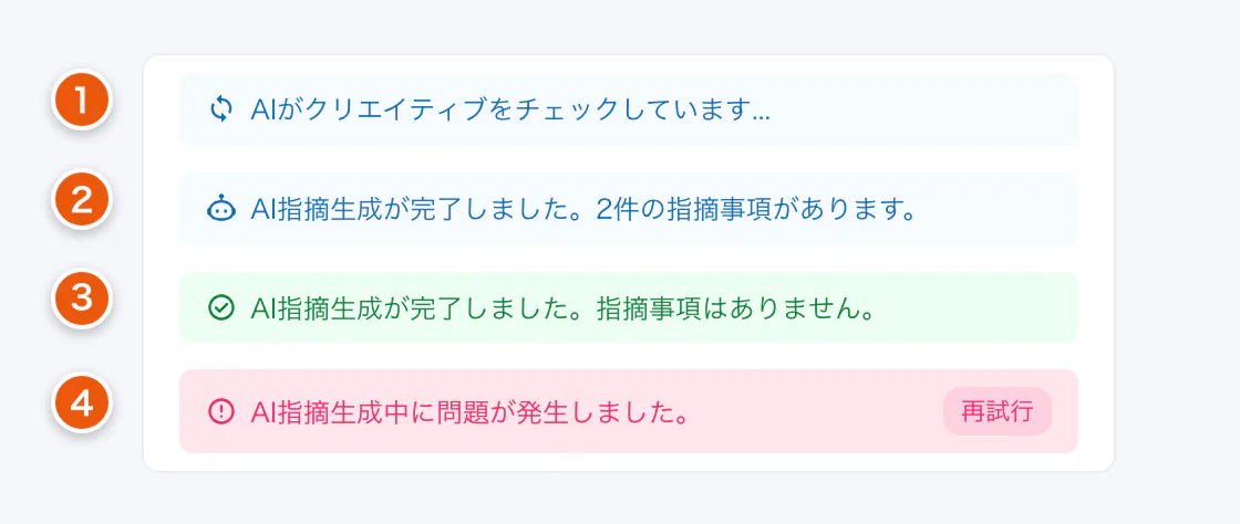 AIチェックの状況の表示。①チェック中 ②指摘あり ③指摘なし ④失敗