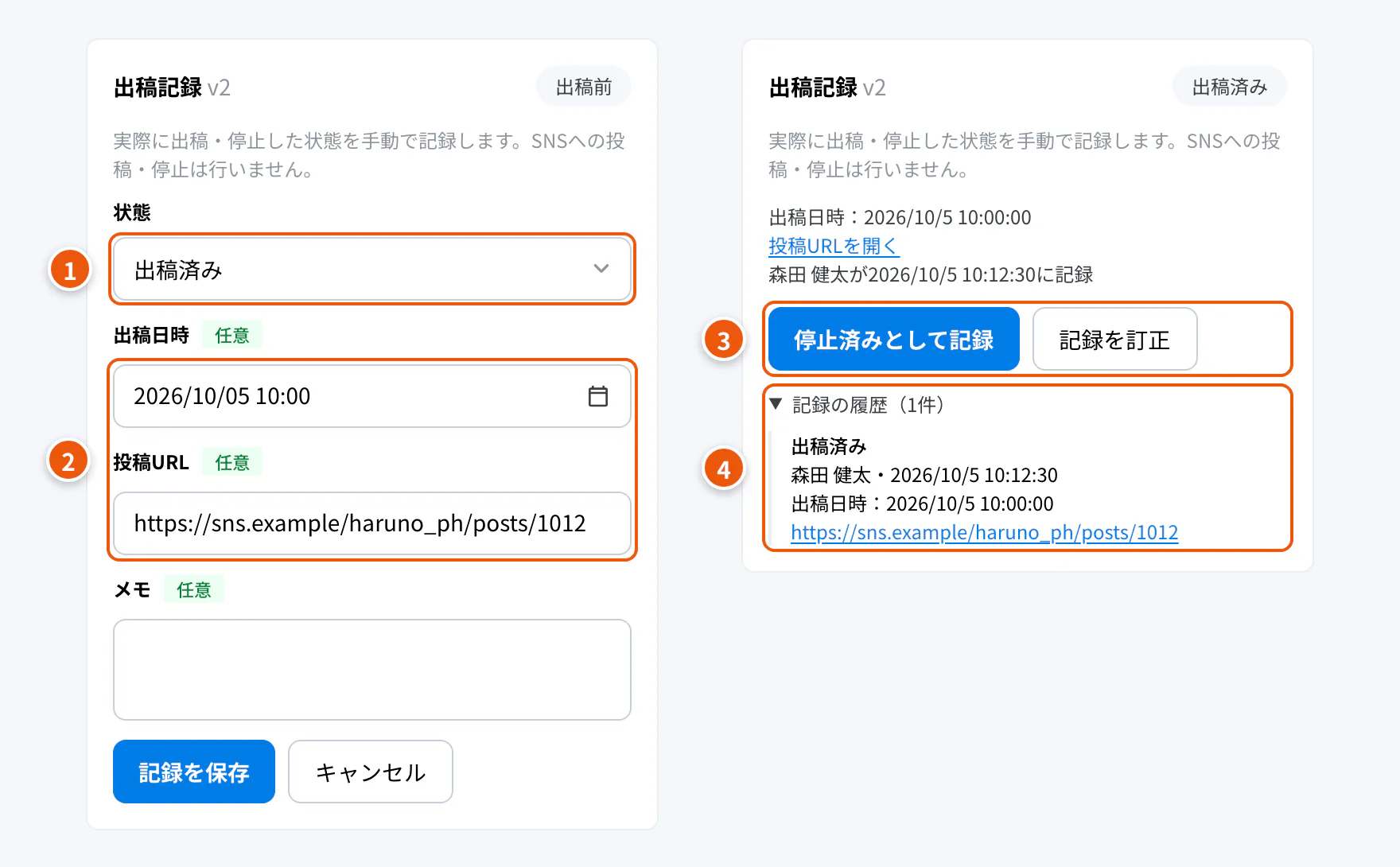出稿記録。①状態 ②出稿日時・投稿URL ③記録した後の操作 ④記録の履歴