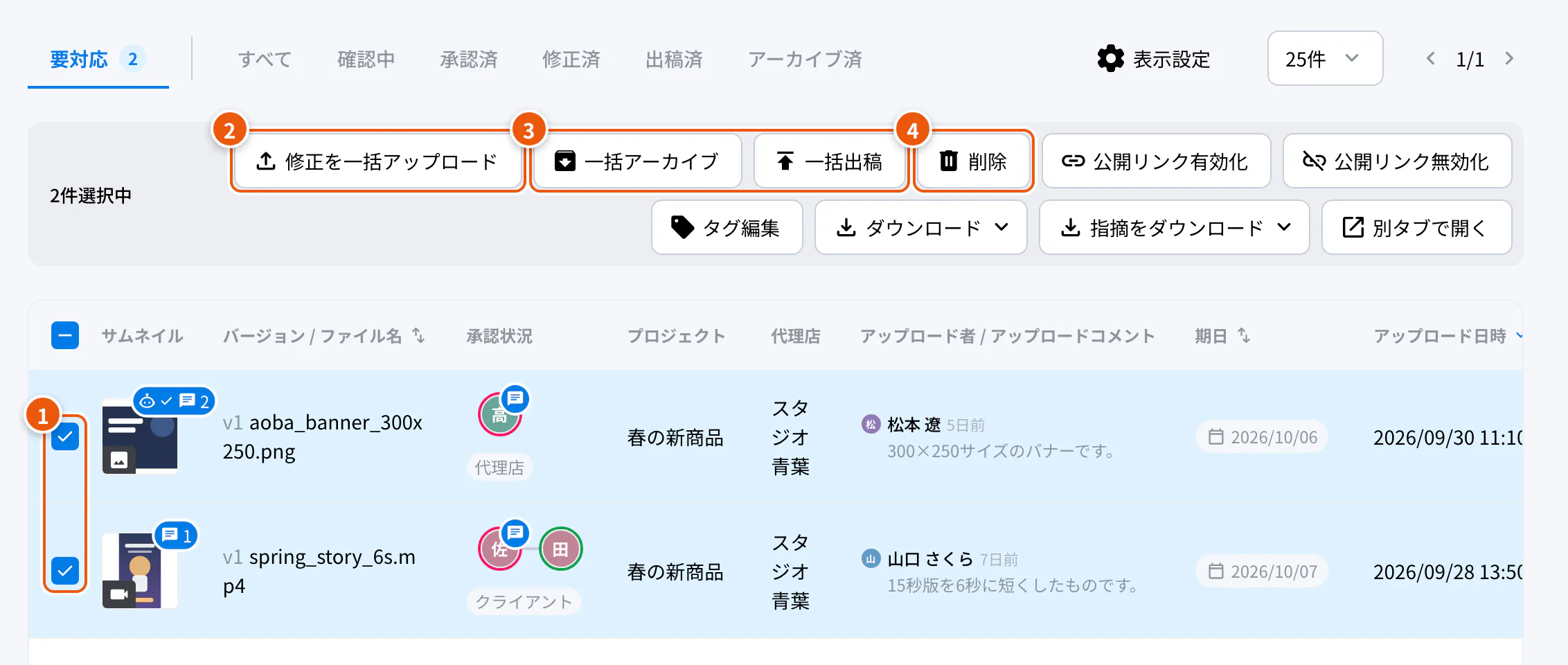 子代理店のまとめて操作。①チェックボックス ②修正を一括アップロード ③一括アーカイブ・一括出稿 ④削除