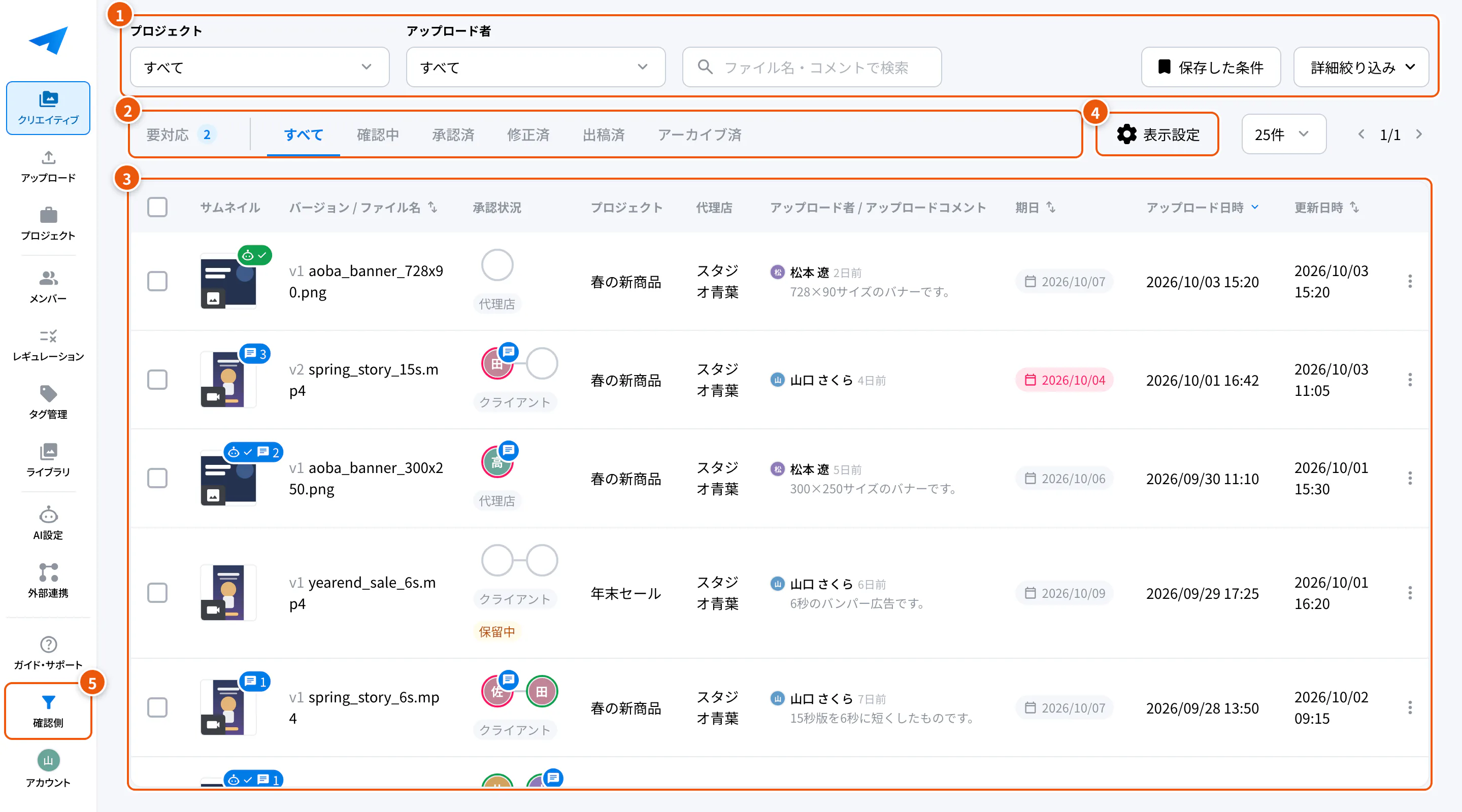 子代理店のホーム画面の全体。①絞り込み ②タブ ③一覧 ④表示設定 ⑤クライアント（確認側）の切り替え